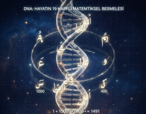 DNA’DAKİ 19 KODU -kuran19.org-