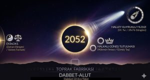 +ÜÇ MÜHÜR=DABBET-ÜL ARZ