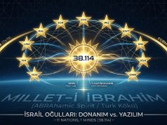 İSRAİLOĞULLARI DERKEN?
